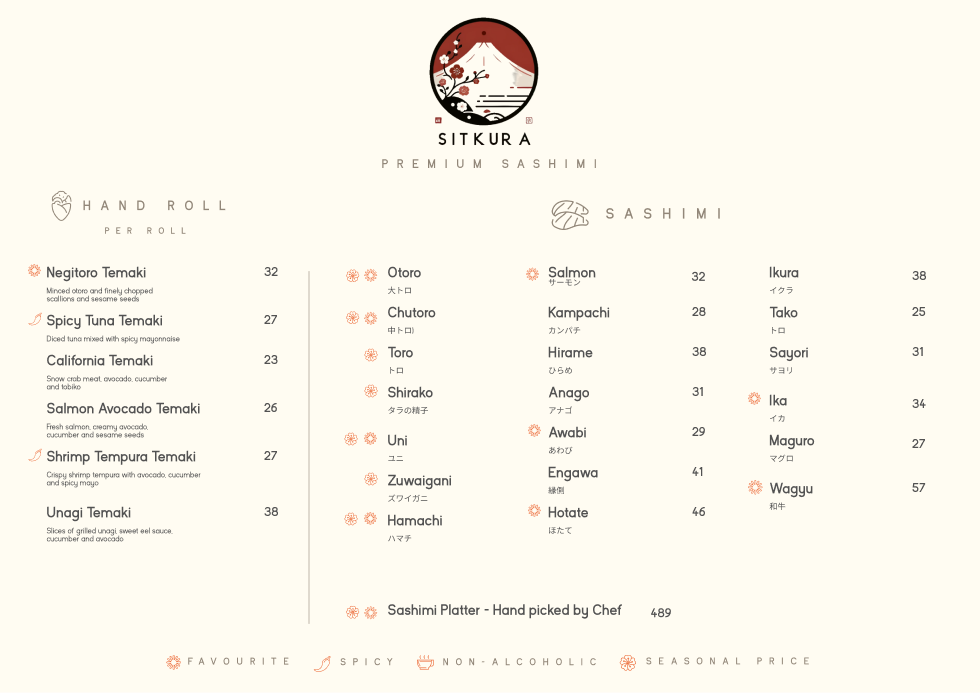 Premium Sashimi Menu